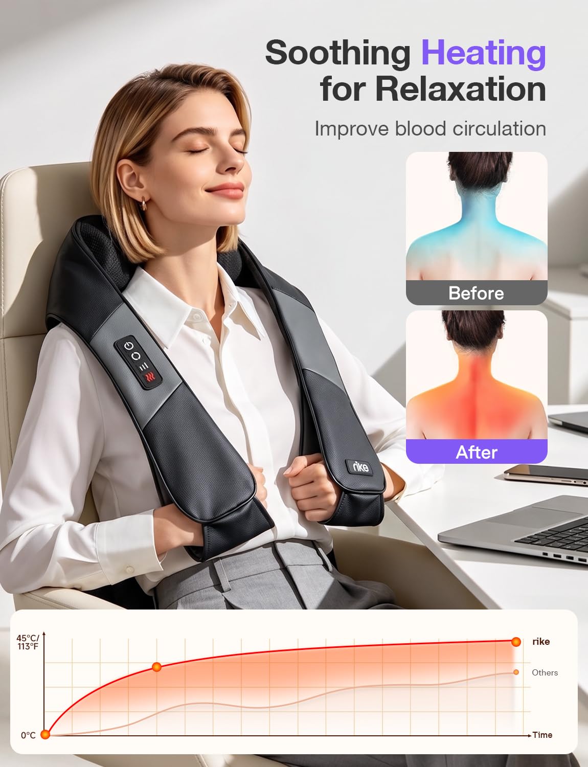 RIKE Nackenmassagegerät für Nackenschmerzen, Rückenmassagegerät mit Wärme, elektrisches Schultermassagegerät zur Schmerzlinderung mit tiefen Gewebeknoten für Zuhause, Büro, Auto, Geschenke für Mutter