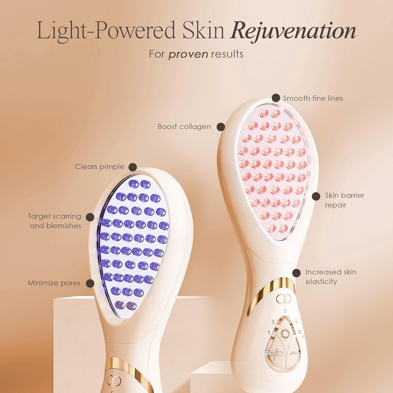 LumaGlow Red & Blue LED Light Therapy by Project E Beauty | Anti-Aging & Anti-Acne | Fine Lines & Wrinkles Scars | FDA-Cleared Handheld Device for Spa & Home Use