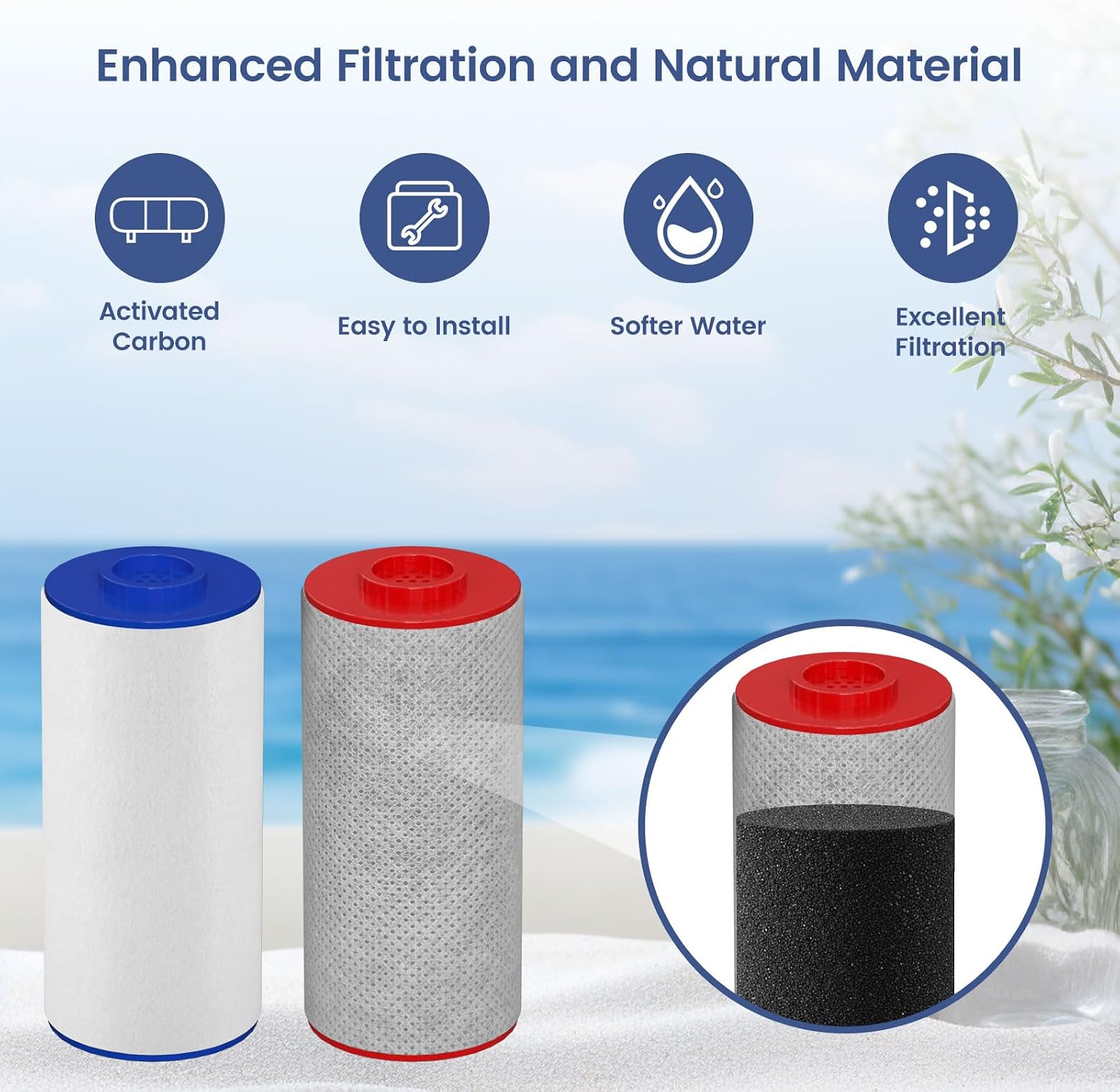 Shower Filter Replacement Cartridge Compatible with Weddell Duo High-efficiency Shower Water Filtration System for 8000 Gal. Clinically Tested For Healthier Skin & Hair, (2+2) Pack