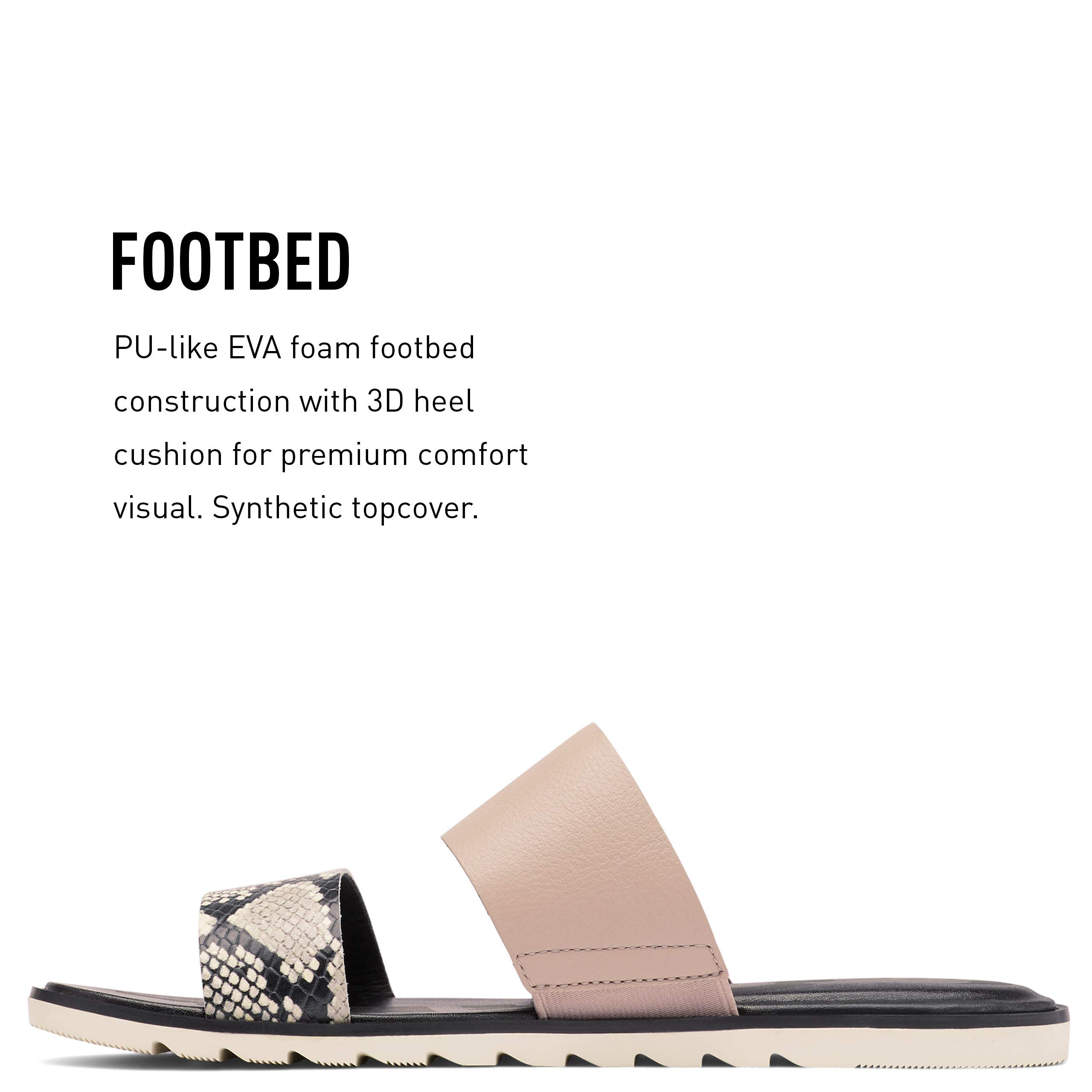 Sorel Women's Ella II Slide Sandals