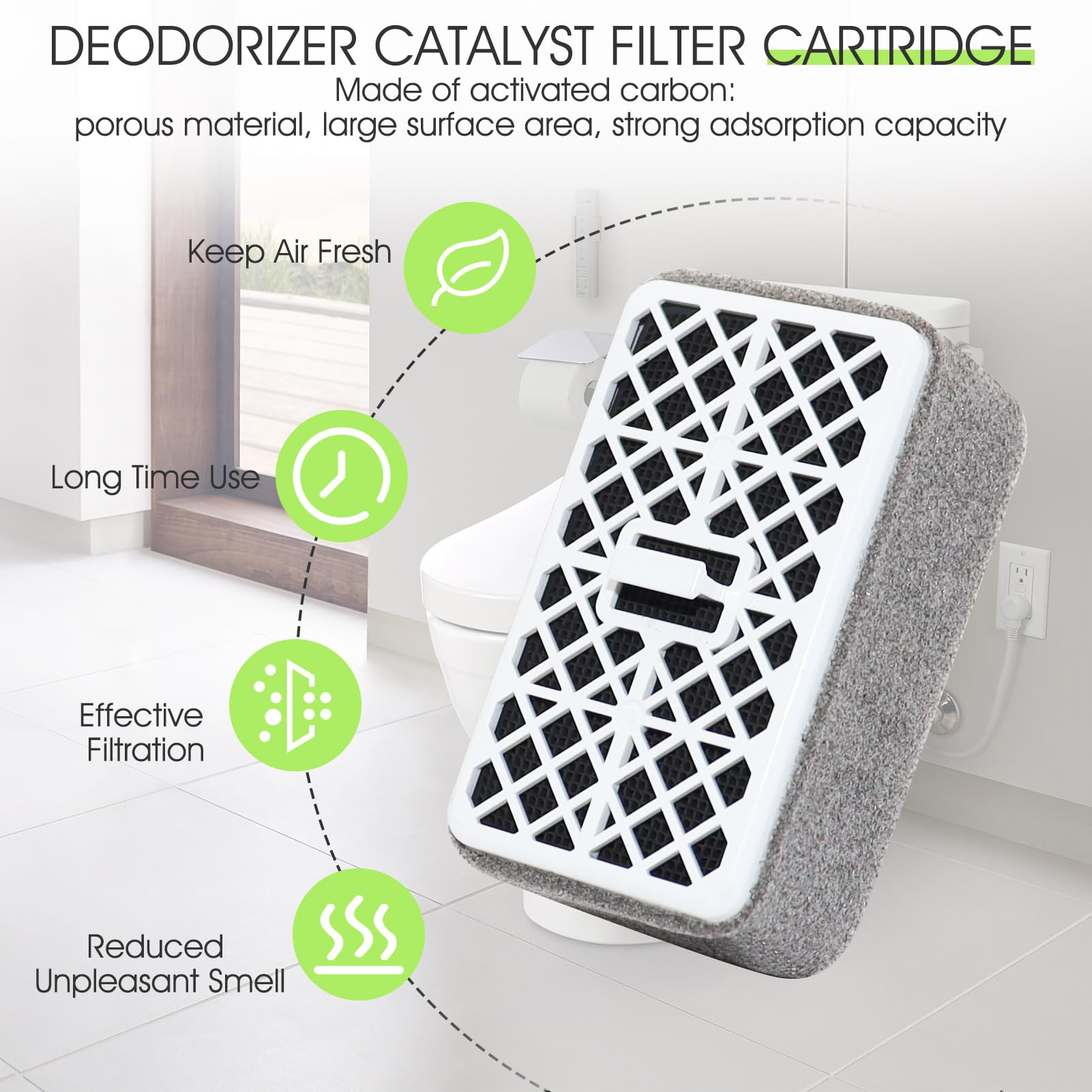 Amazon.com: Deodorizer Catalyst Filter Cartridge for Toto