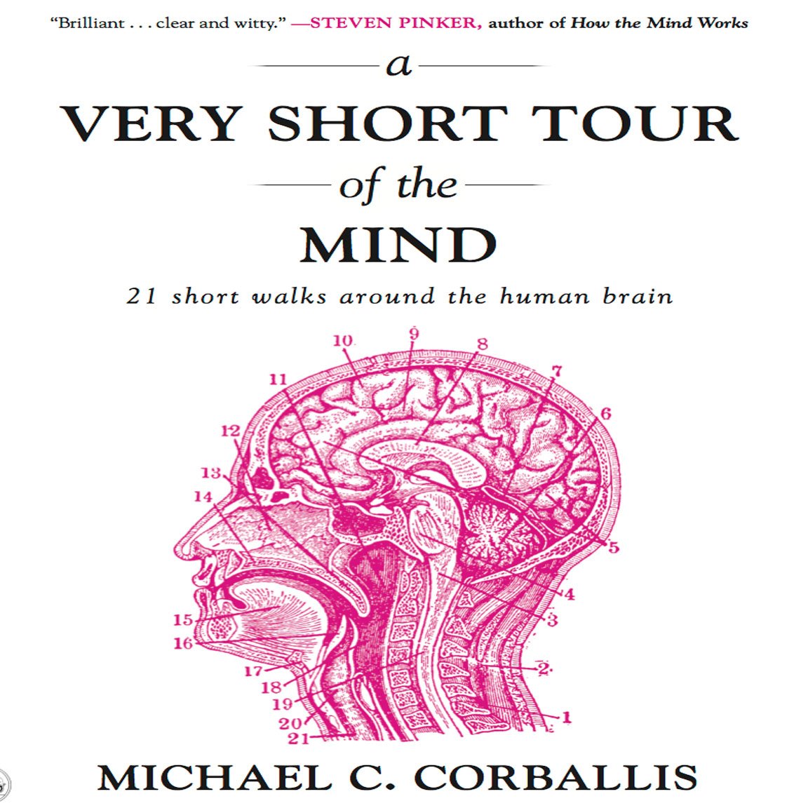 Cover art for A Very Short Tour the Mind