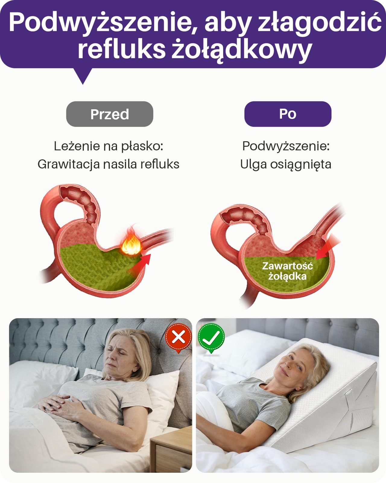 Kekoy Regulowana poduszka klinowa na łóżko: bezdech senny, refluks kwasowy, ból pleców, chrapanie i postop. Rekonwalescencja – poduszka refluksowa z pianki memory, poszewka nadająca się do prania