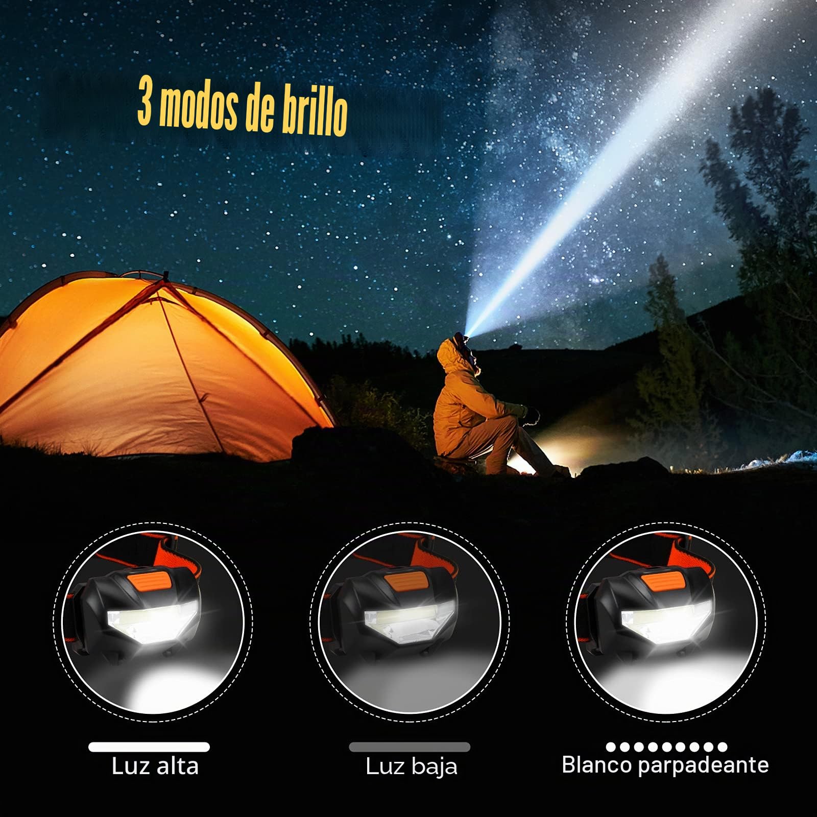 Suright Linterna Frontale 2 Piezas 3 Modos Iluminación 60° Ajustable Impermeable Pilas AAA Correr Acampar