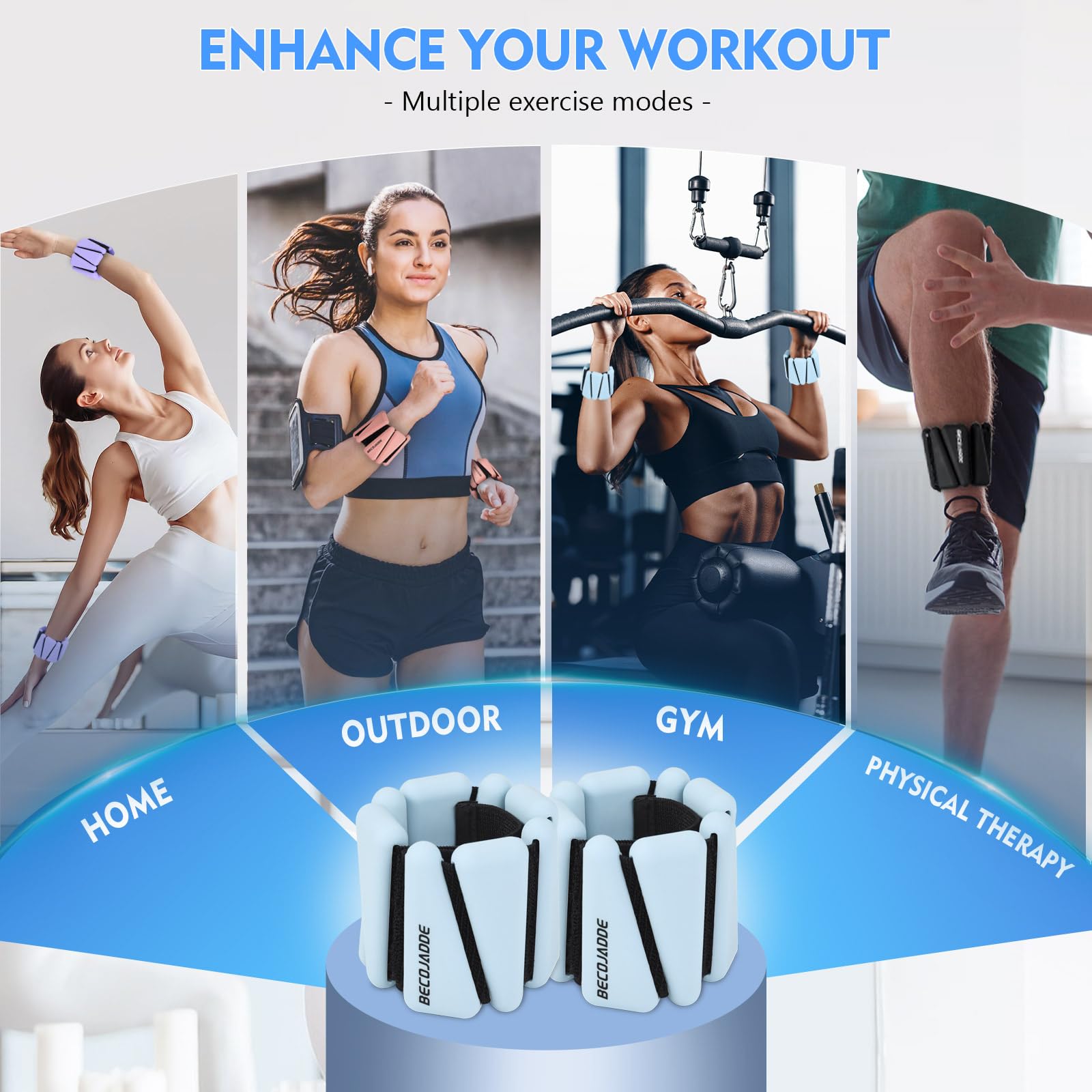 BECOJADDE Handgelenk Knöchel Gewichte Einstellbare Trainingsintensität für Krafttraining Gehen Laufen Yoga Pilates Joggen für Frauen Männer 2er Set (je 0,5 kg)