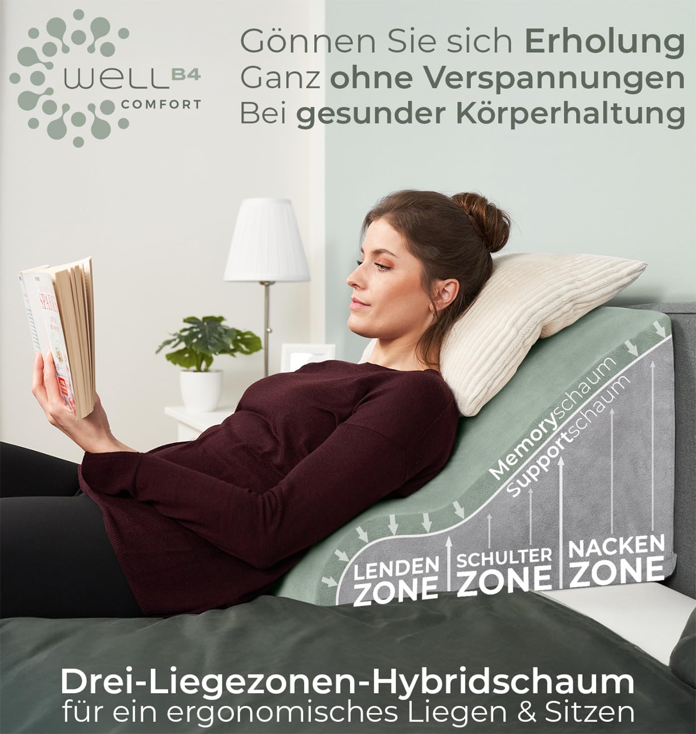Lesekissen für Bett und Sofa, Bequemes Rückenkissen mit Memory Foam, Reflux Kissen verwendbar als Keilkissen Bett, Bettkissen Rückenlehne oder Kopfende, Gemütlicher Bettkeil als angenehme Rückenstütze