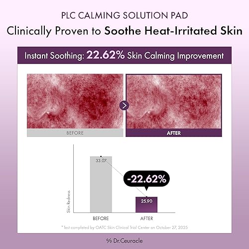 Miniatura 3 de Dr.Ceuracle PLC Calming Solution Pad - Almohadilla de tóner calmante instantánea y calmante para pieles sensibles, cuidado de la piel coreano post