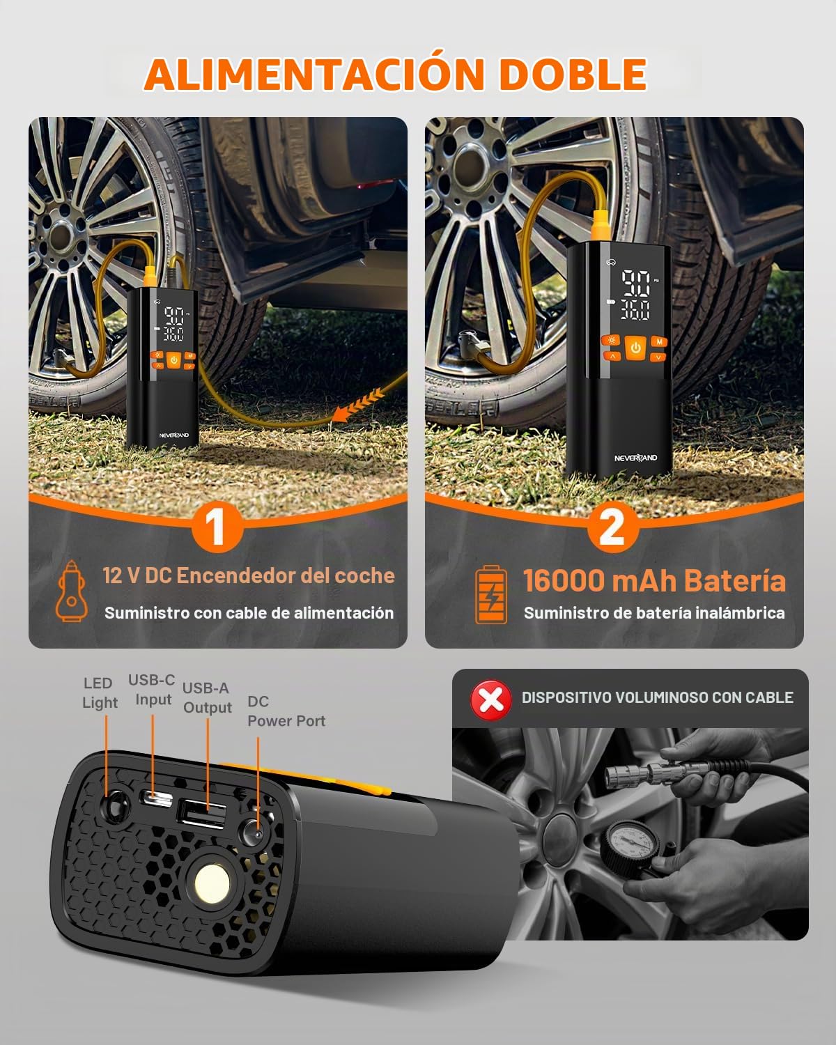 NEVERLAND Compresor Aire Portatil - 150 PSI 16000mAh Mini Inflador Ruedas Coche, Inflador Electrico para Coches, Motos, Bicicletas y Pelotas, USB-C Recargable, Linterna LED, función Powerbank.