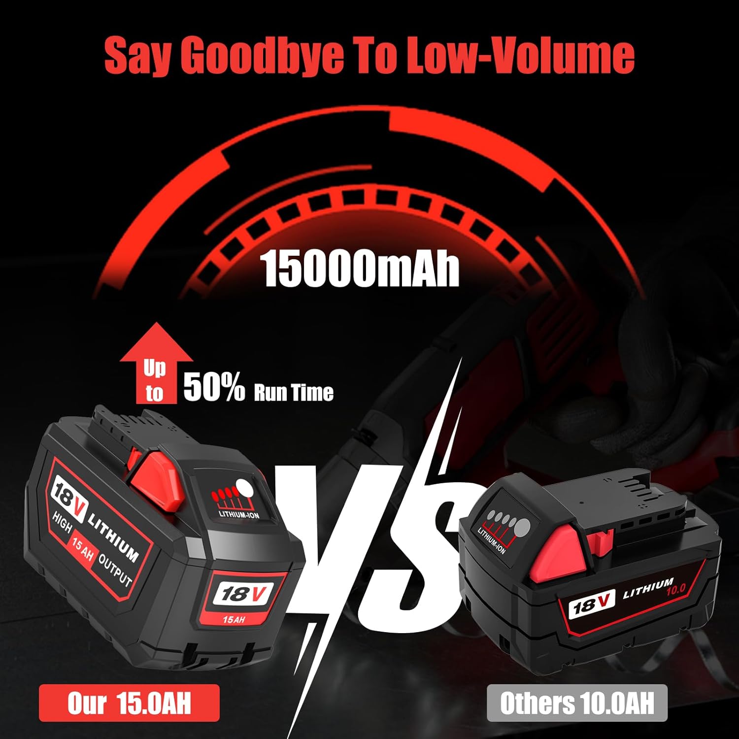 15.0Ah 48-11-1852 Replacement for Milwaukee 18V Battery, Compatible with Milwaukee 18 Volt Batteries 48-11-1862 48-11-1815 48-11-1890 48-11-1860 48-11-2230 (Multi-2PCS)
