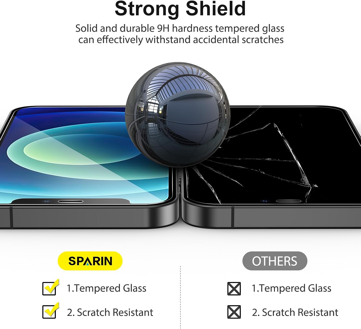 SPARIN [3 Pack] Screen Protector Compatible with iPhone 12/ iPhone 12 Pro, 2020 Released, 9H Hardness Tempered Glass Compatible with iPhone 12 Pro/iPhone 12 6.1 inch, Easy Installation, Anti-Scratch