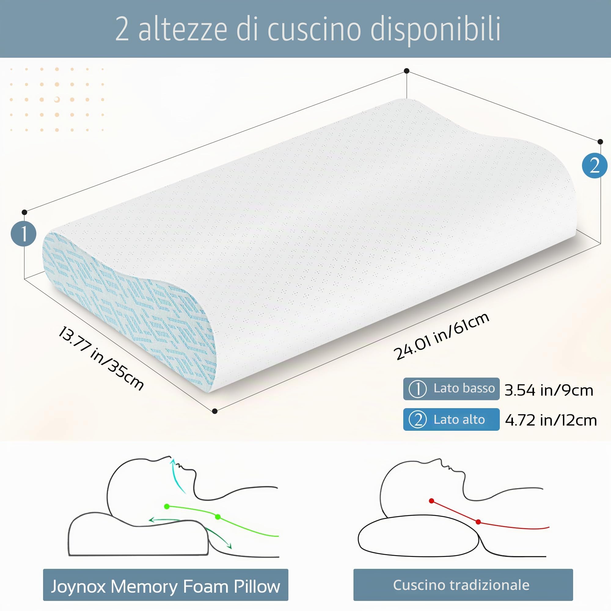 Joynox Cuscino Ergonomico Cervicale per Dormire Sul Fianco, Cuscino Memory Foam Cervicale Ortopedico, Fodera in Nylon e Spandex Traspirante
