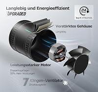 BUMSOU 100mm Csatornaventillátor Csendes Dupla Golyóscsapágy 32dB 130m³/h 5