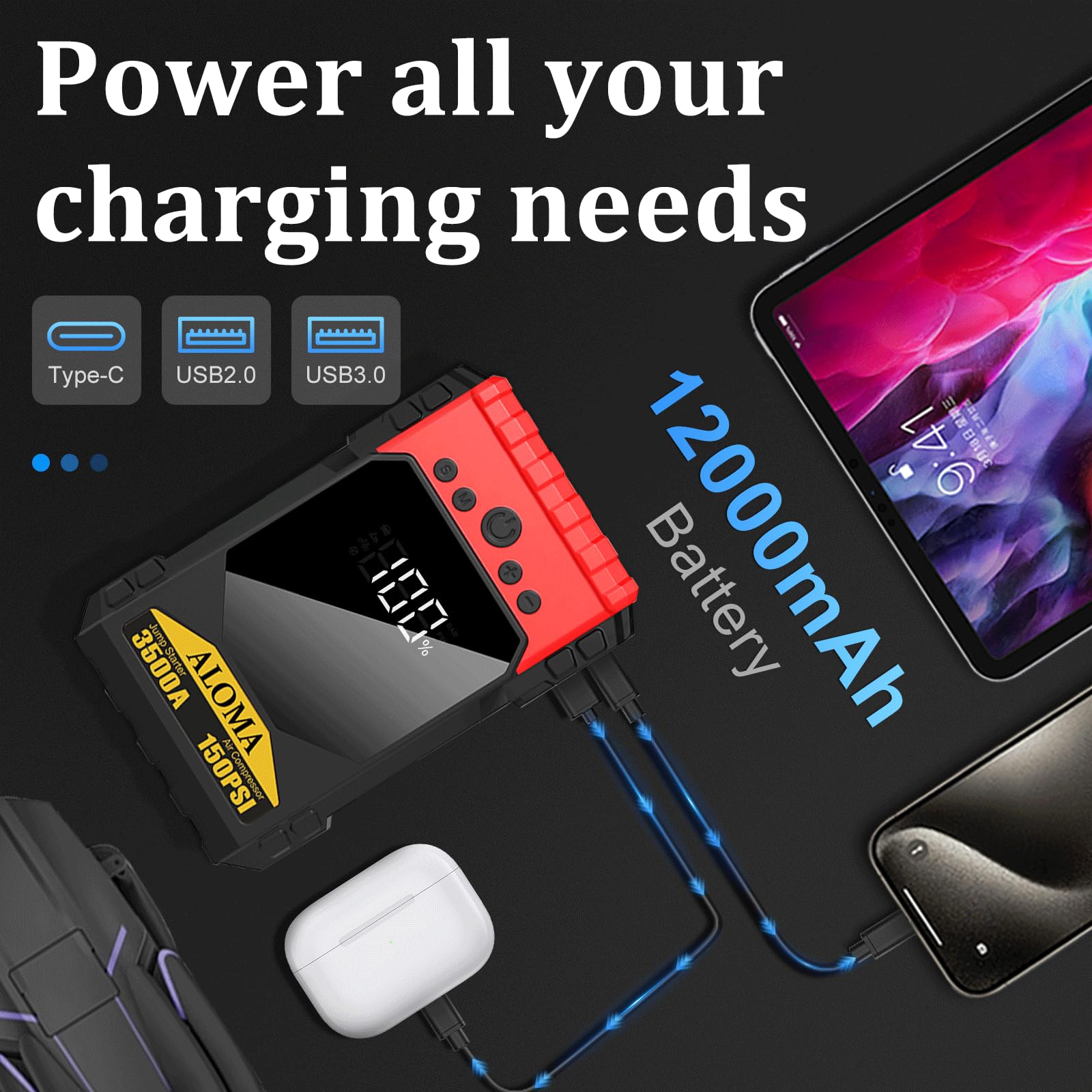 Amazon.com: Portable Car Battery Jump Starter - 12V Battery 