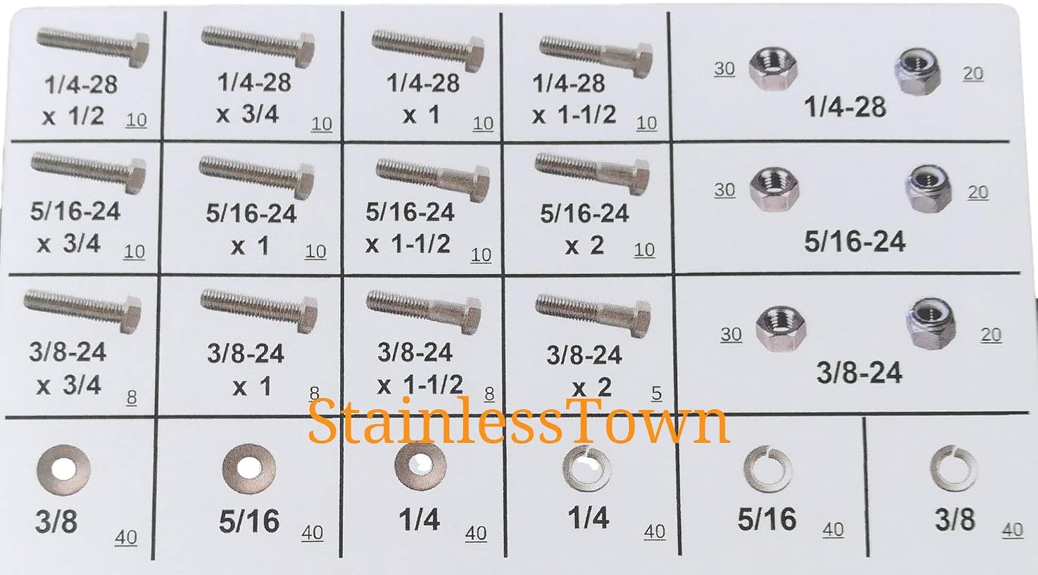 StainlessTown SAE Fine Thread Hex Bolt Master Kit 304 Stainless