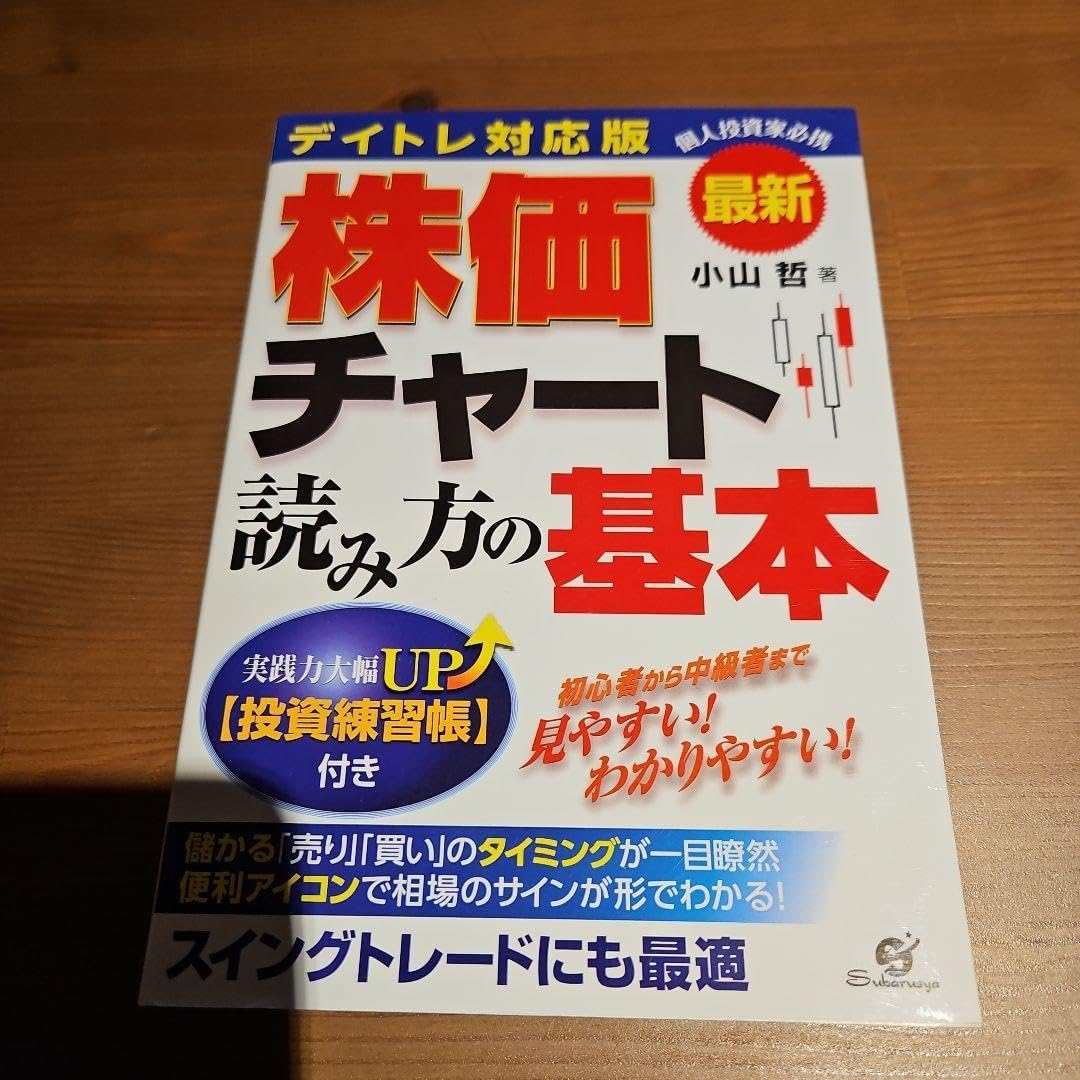 最新 デイトレ対応版 株価チャート読み方の基本 株価チャート」の見方をわかりやすく解説！「ローソク足」「移動平均線」「出来高」の3つの要素をおさえて、株 の売り時＆買い時を見極めよう！｜「株 」初心者向け！株式投資のはじめ方｜ザイ・オンライン