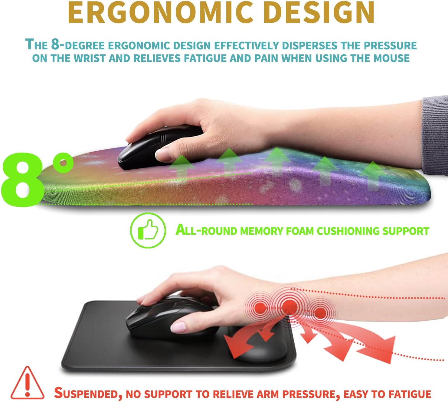 Hokafenle Ergonomic Mouse Pad Wrist Support with Massage Design, Wrist Rest Pain Relief Mousepad with Memory Foam&Non-Slip PU Base, Mouse Pads for Wireless Mouse & Desk (12x8 inch,Rainbow Bubble) image 5