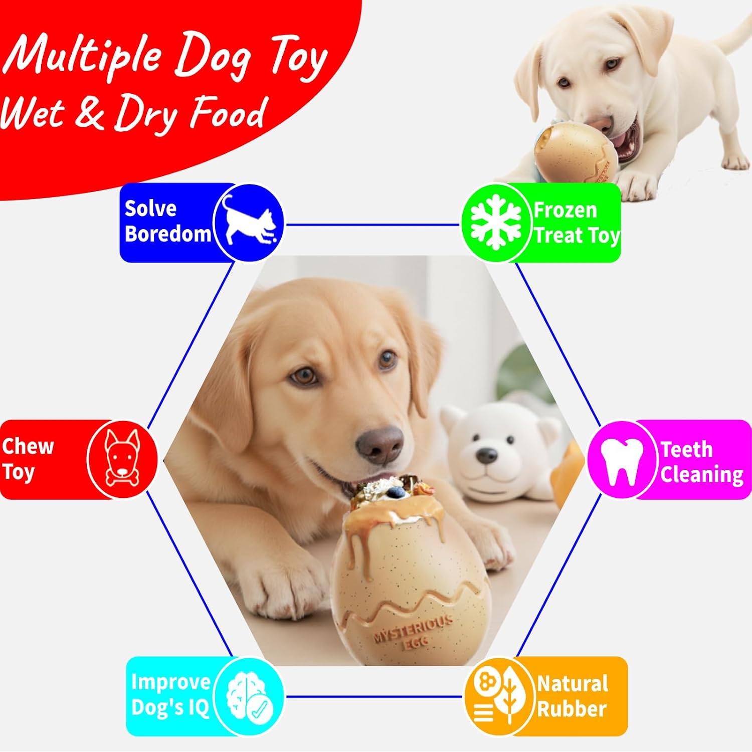 Treat Dispenser Dog Toy for Aggressive Chewers, Dog Frozen Treat Toy to Keep Them Busy, Interactive Chew Toys for Large Dogs, Durable Natural Rubber Material Puzzle Toy