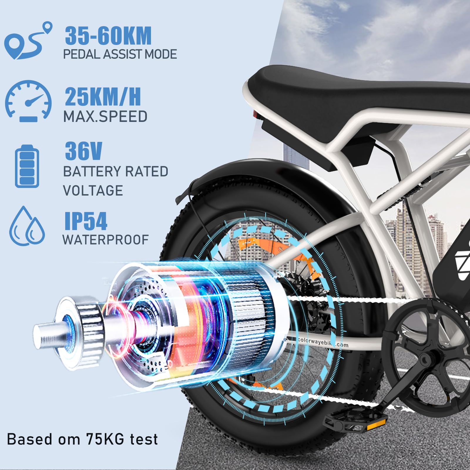 COLORWAY BK29G Elektrofahrrad, 20'' EBike mit 4.0 Breitreifen, 250W Motor und 36V 12Ah Akku, mit LCD-Display, Doppelscheibenbremse, bis zu 45-90km Reichweite,Elektrofahrräder