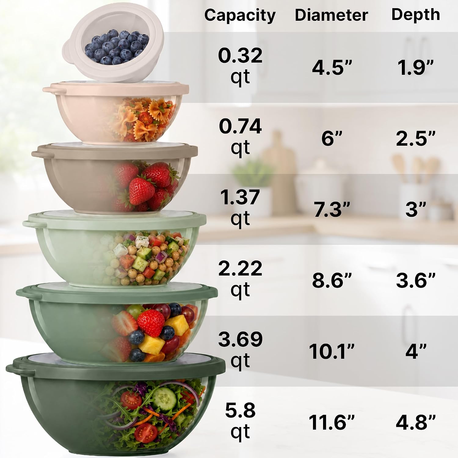 Zulay Kitchen 12 Piece Plastic Mixing Bowls with Leak-Proof Lids Set - Microwave and Freezer Safe Kitchen Mixing Bowls for Preparing, Serving and Storing - Large Nesting Bowls (Forest Ombre) image 2