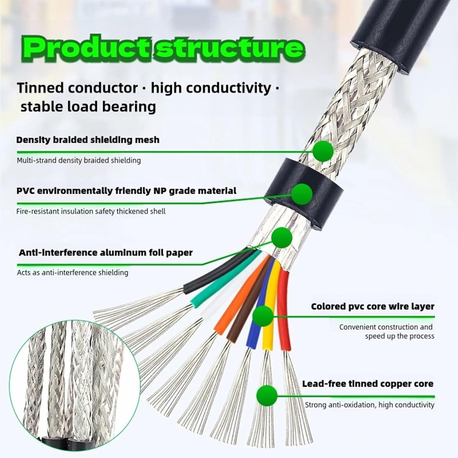 16 AWG 9 Conductor Wire, Shielded Low Voltage Cable, 50FT 100FT 200FT 300FT, UL Certified, Tinned Copper, PVC Insulated Hookup(50ft)