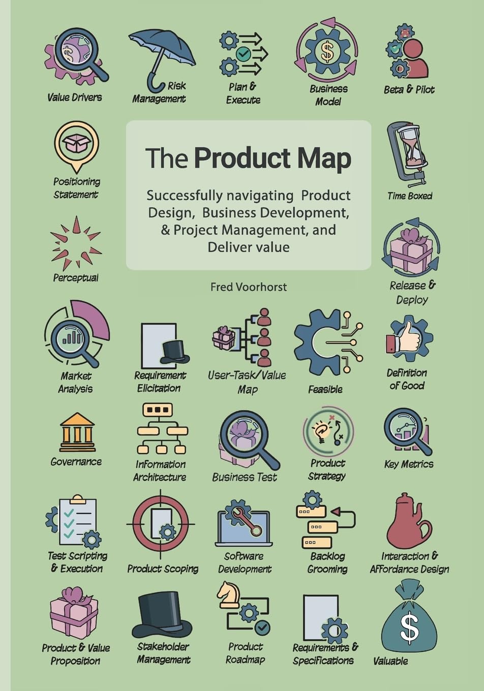 The Product Map: Successfully navigating Product Design, Business development & Project management, and Deliver value