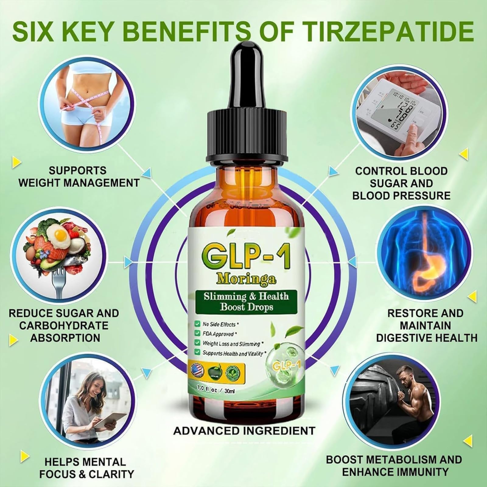 DHWPYL HHVB GLP-1 Moringa Gotas, Suplementos GLP-1, para Todo Tipo de Adultos (1 por ciento, Medio) Salud y Cuidado Personal