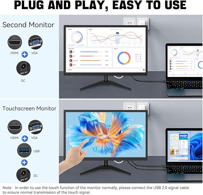 Monitor Táctil 22 Pulgadas FHD IPS miniatura 3