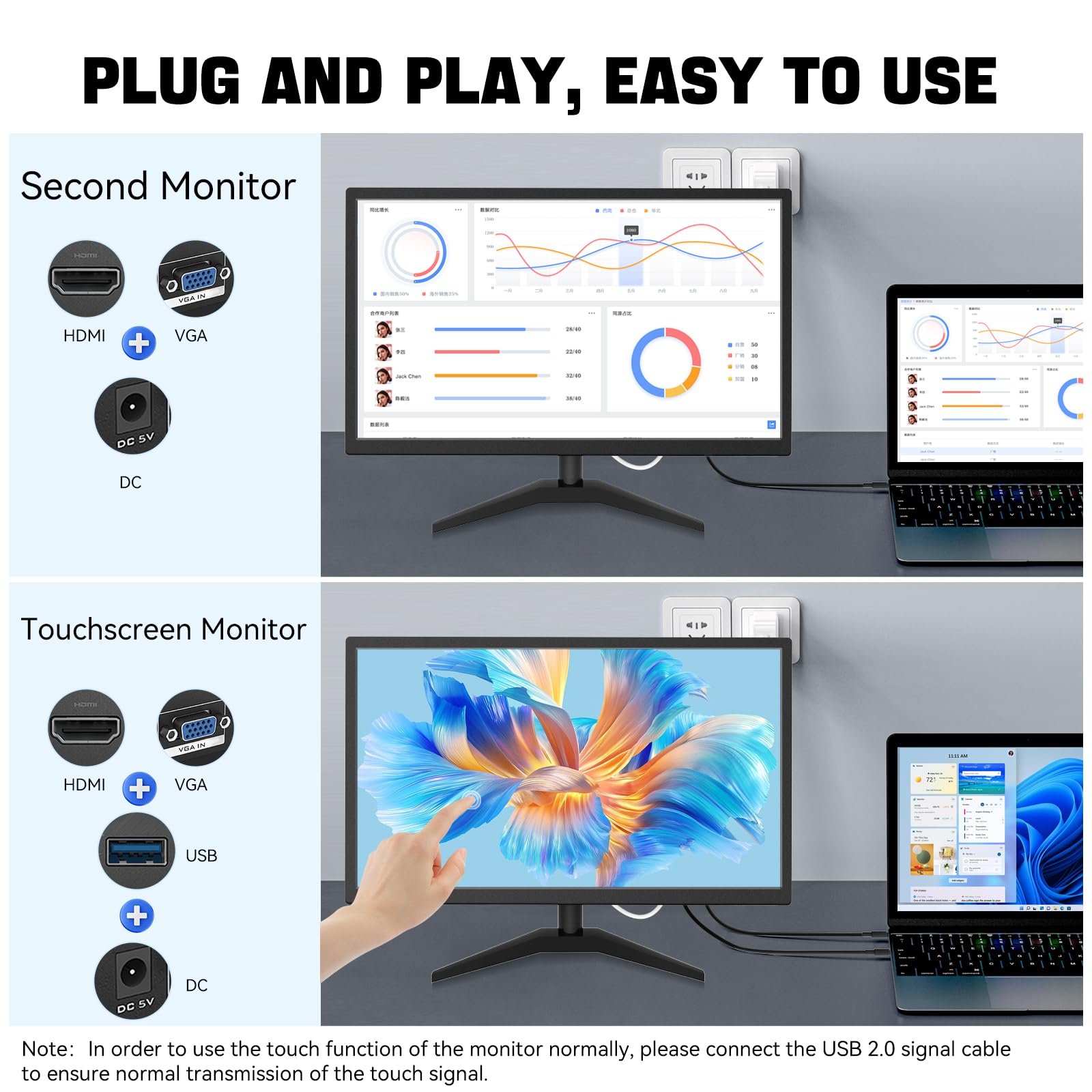 Monitor touchscreen da 22 pollici FHD 1920 x 1080P IPS PC, display touch a 10 punti con porte USB HDMI VGA, altoparlanti integrati, montaggio VESA