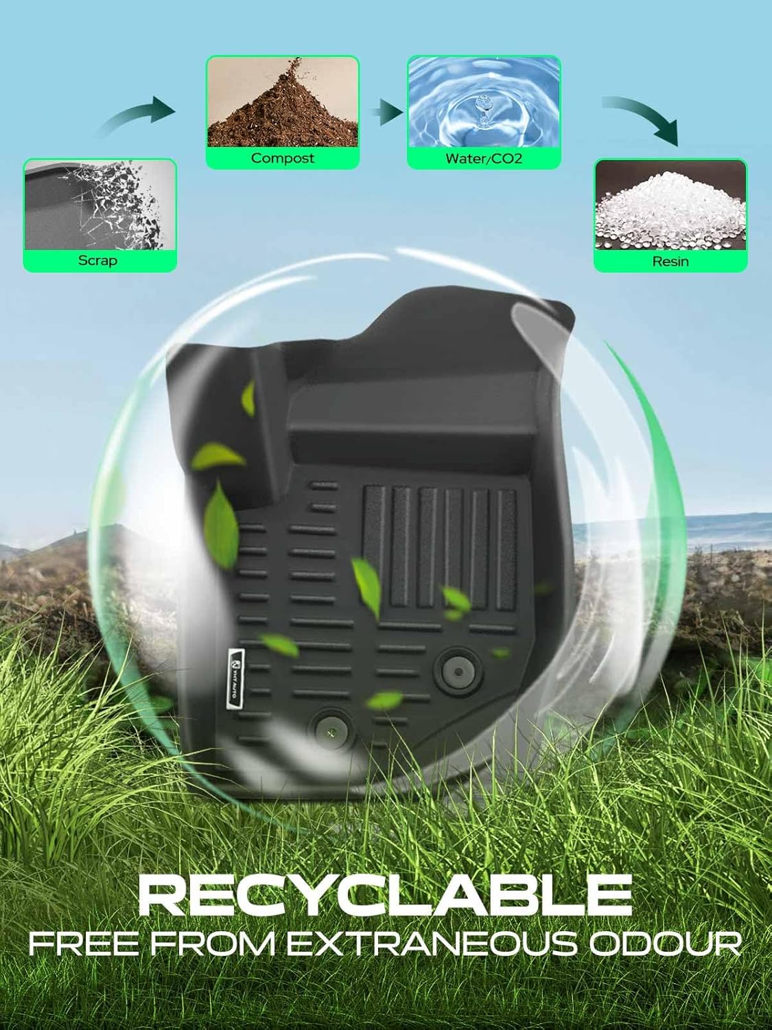 YHTAUTO Floor Mats Compatible with 2003-2014 Volvo XC90, TPE Floor Liners All-Weather Protection Custom Fit, 1st & 2nd Row, Set of 4 Black