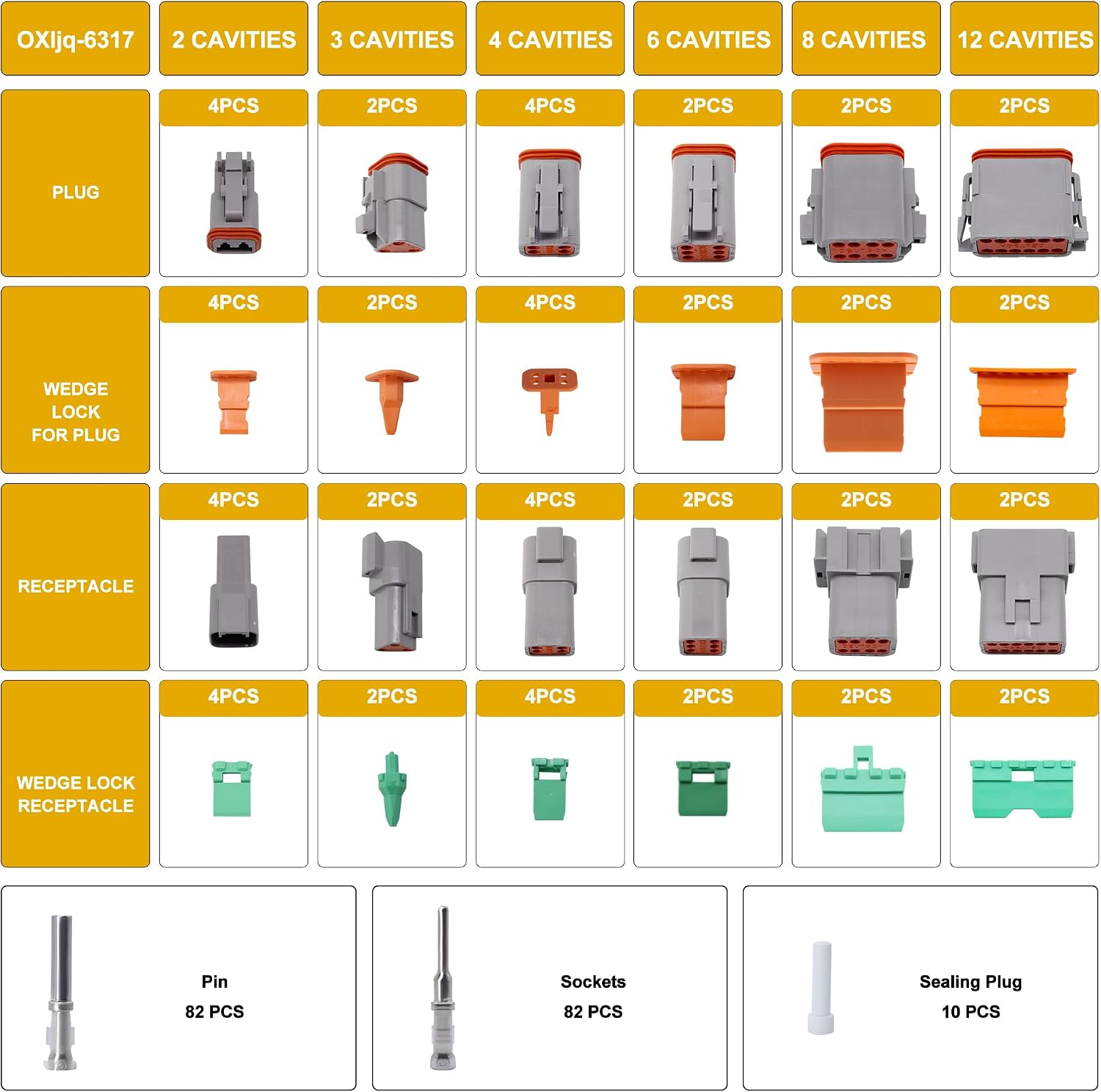 DT Connector Waterproofing Kit 2 3 4 6 8 12 Pin Deutsch DT Connectors with 16 Solid Contacts Automotive Electrical Connectors Plug for Car Truck Boat Marine Caravan Motorcycle (ST6317)