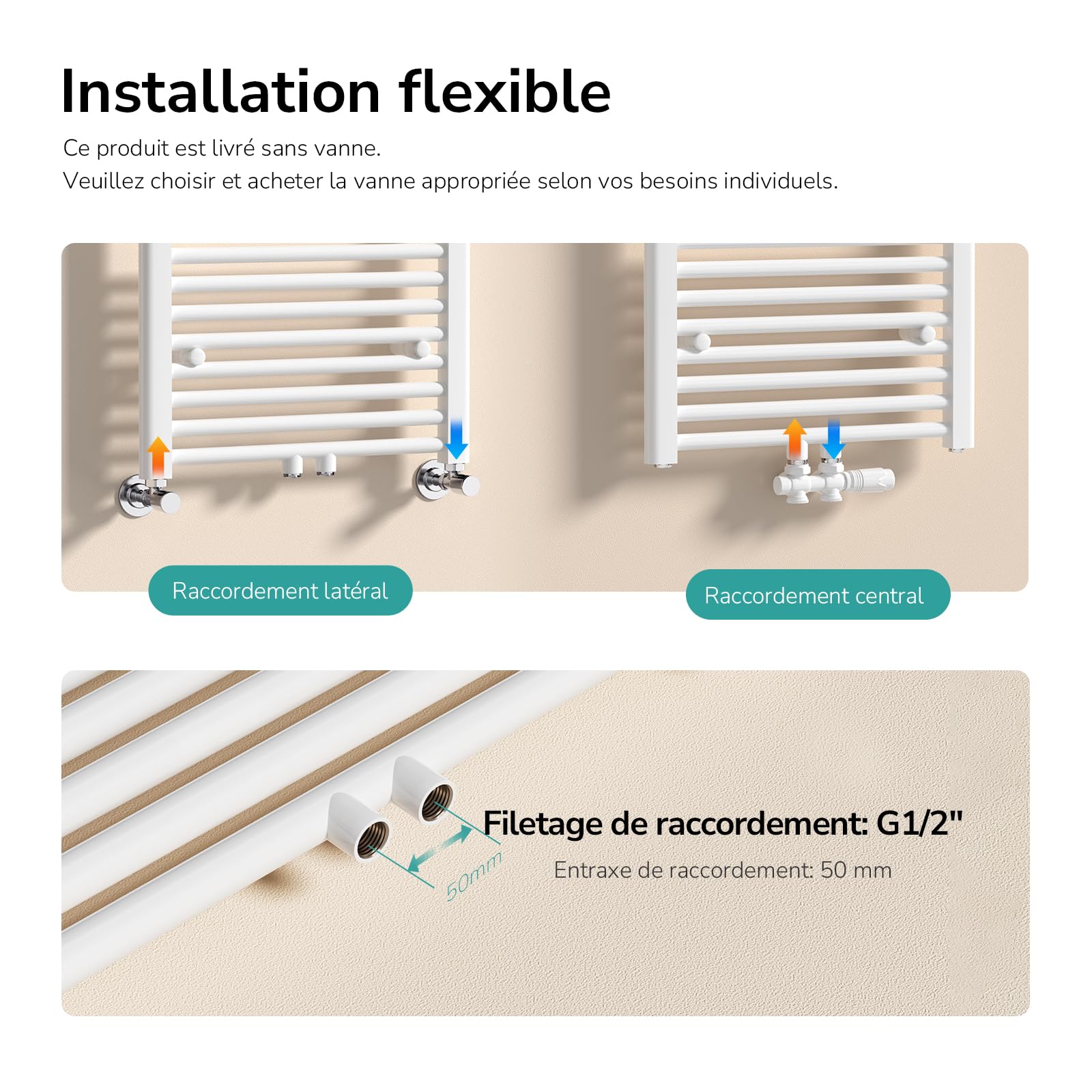 EMKE Radiateur Sèche-Serviettes Blanc 1000 x 400 mm, 356 Watts | Radiateur Sèche-Serviettes pour Salle de Bain Chauffage à Eau Chaude