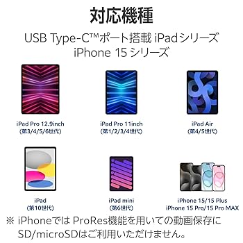 Amazon.co.jp: ロジテック iPad用 ドッキングステーション 6in1