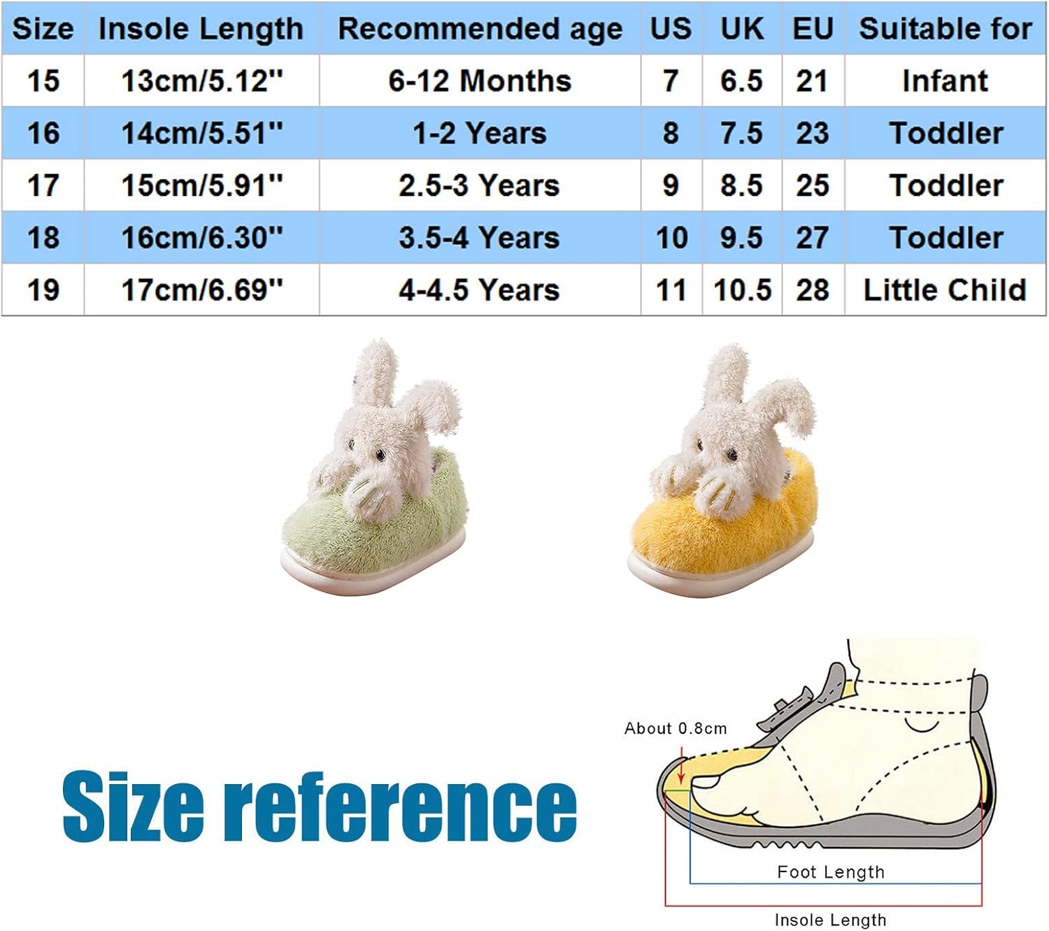 Girls Boys Home Slippers Warm Cute Rabbit House Slippers for Toddler Lined Winter Indoor Shoes Baby Shoes Girl : Clothing, Shoes & Jewelry