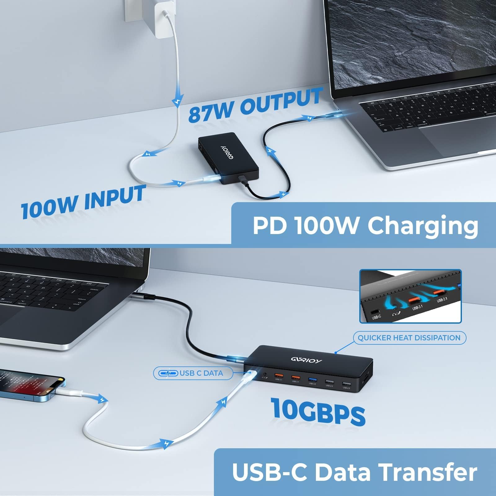 Snapklik.com : USB C Docking Station, 15 In 1 Triple Display Multiport ...