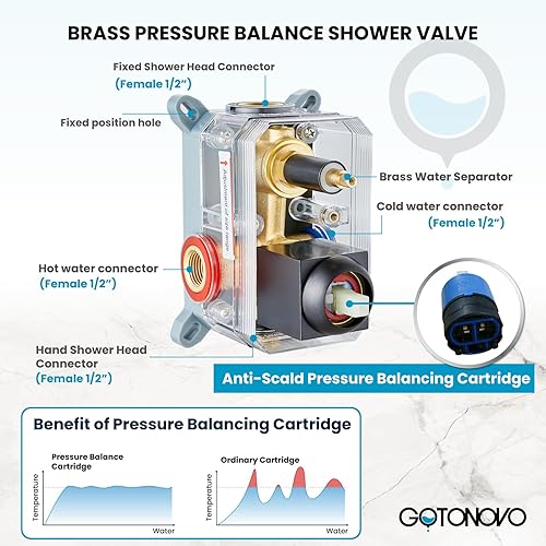 Miniatura 133 de gotonovo - Sistema de ducha de lluvia de 10 pulgadas de níquel cepillado de lujo, cabezal de ducha de alta presión, juego de grifo de ducha de mano