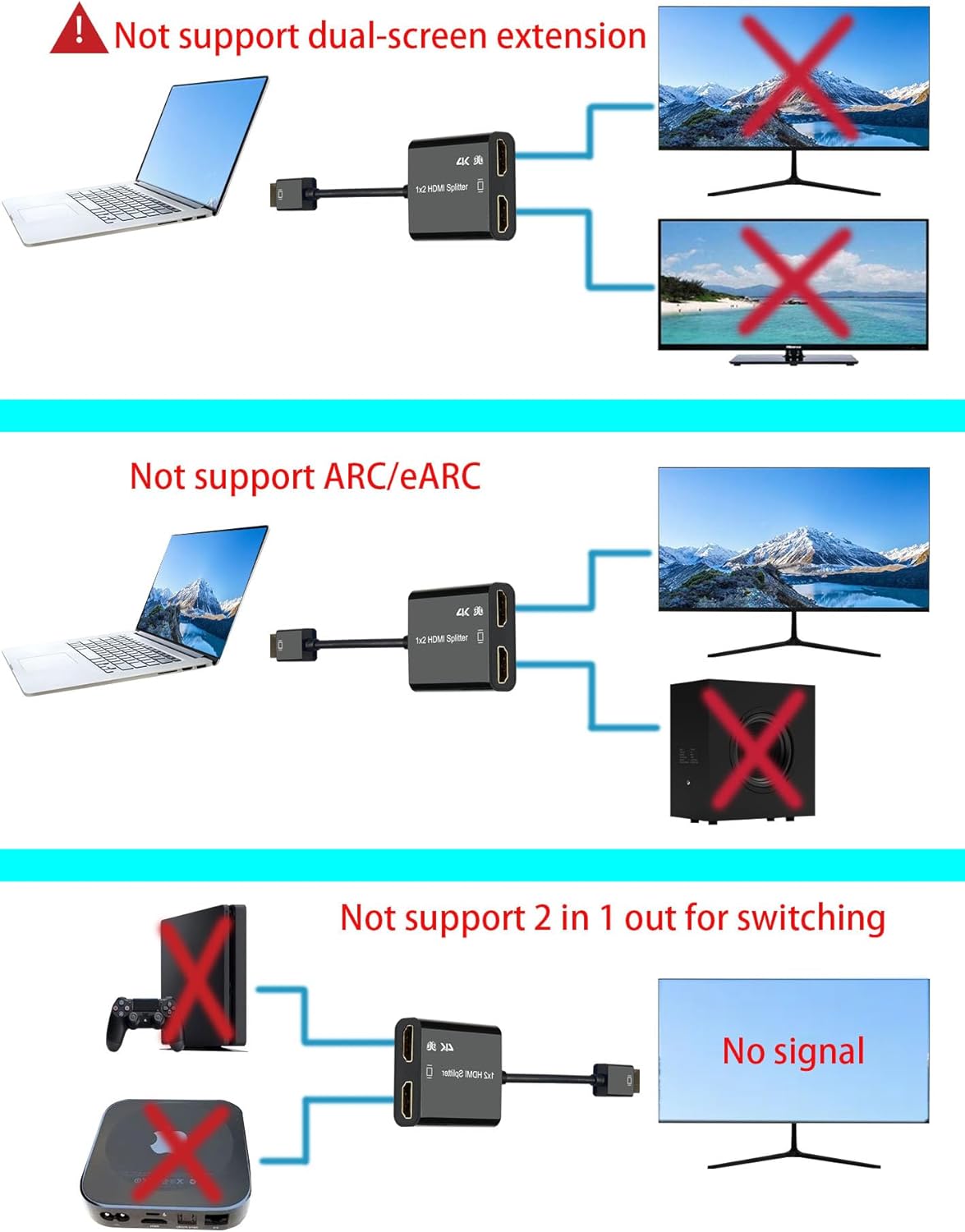 HDMI Splitter 1 in 2 Out, 4K HDMI Splitter for Dual Monitors Duplicate，Support1080P/4k30/60 /3D，Copy the Same Signal Source to Both displays