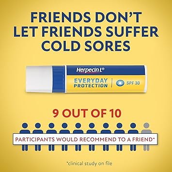 Herpecin-L Everyday Protection Lip Balm Stick, SPF 30 - Relief from Cold Sores, Fever Blisters, and Chapped Lips with Lemon Balm, 0.1oz