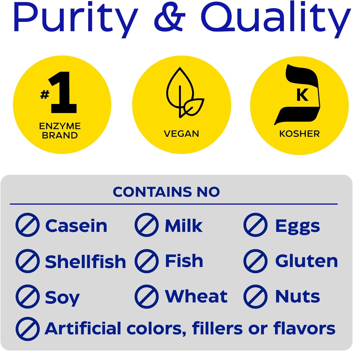 Enzymedica DairyAssist, 2-in-1 Digestive Enzymes for Dairy, Lactose and Casein Digestion, Fast-Acting Formula for Gas and Bloating Relief, 30 Capsules - Image 6