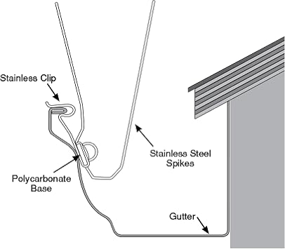 Bird Barrier Gutter-Point Stainless Steel Bird Spikes for Gutters, 25-Pack