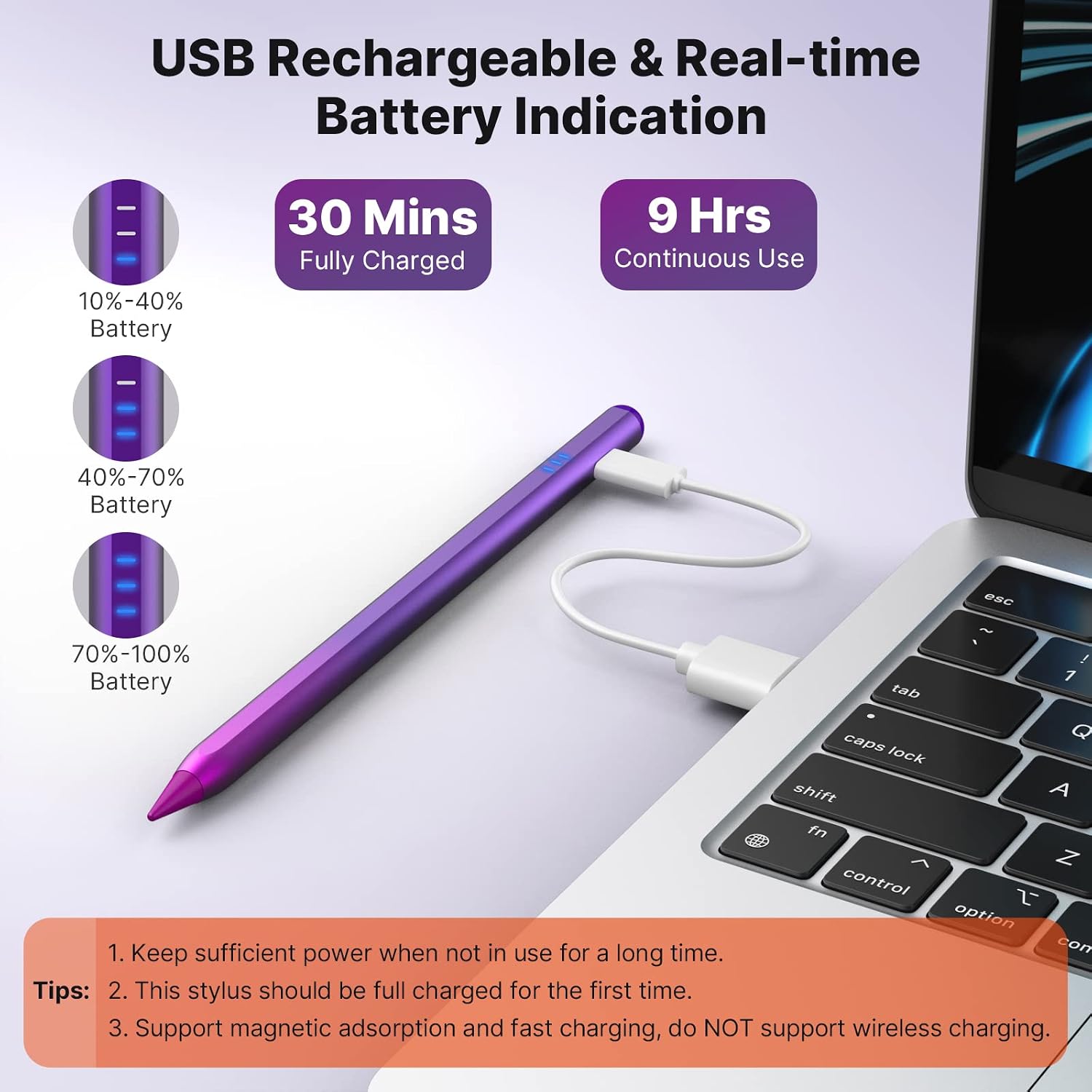 MoKo Stylus Pen for iPad, Apple Pencil 2nd Generation for Apple iPad Pro12.9 6th/5th Gen,iPad Pro11 4th/3th Gen,iPad 10th/9th Gen,iPad Air 5th/4th,iPad Mini 6th Gen,Palm Rejection,Gradient Purple