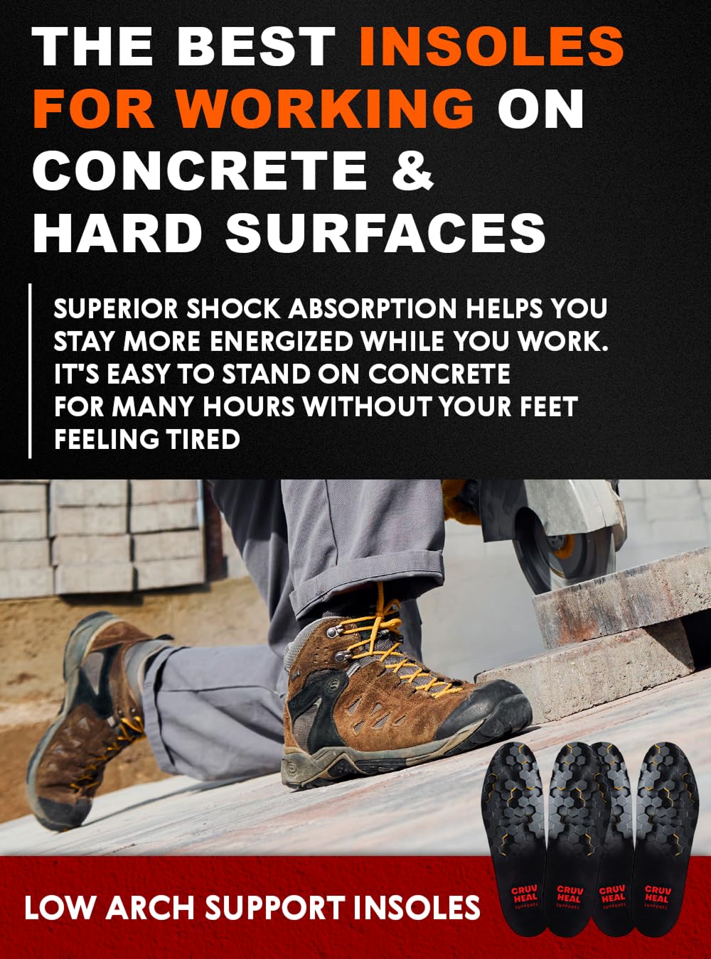 CRUVHEAL Shoe Insoles