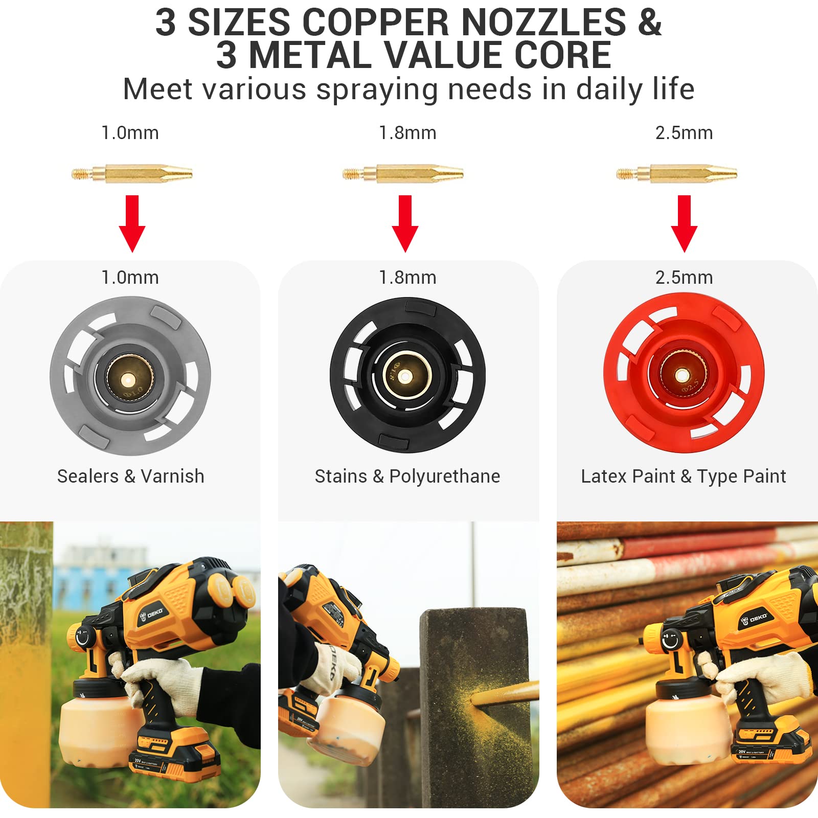 Buy DEKOPRO Cordless Paint Sprayer, Powerful Spray Paint Gun & HVLP