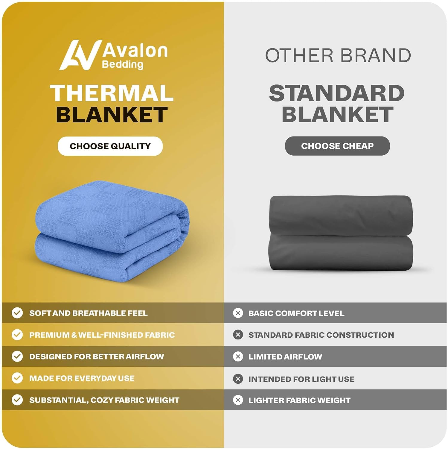100% Cotton Blanket Twin Size (72"x90") - Lightweight Thermal Blanket for Bed, Soft Breathable Cotton Throw Blanket for All Season Layering - Twin Cotton Bed Blanket
