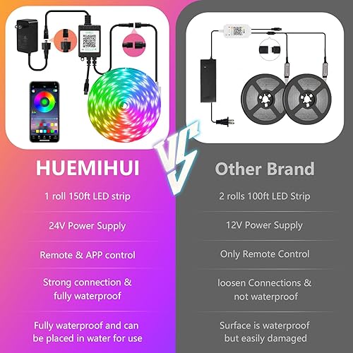 Miniatura 3 de Tira de luces LED para exteriores de 150 pies, IP68 impermeable, tiras de luz LED RGB que cambian de color con control remoto IR y aplicación,