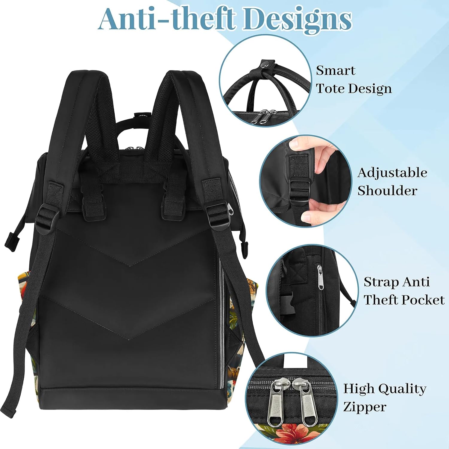 Animal Square Grids Diaper Bag Large Mommy Double Shoulder Backpack Diaper Bags Backpack for Aldult Parenting Travel Tote with 8 Pockets Side Zipper Stroller Straps Comfort All-Daywear 19L