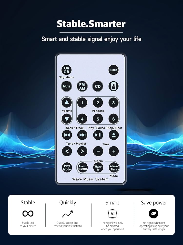 WAVE® music system Ⅳ Bose リモコン、BOSE台付 Wave Music System IV Remote | Bose