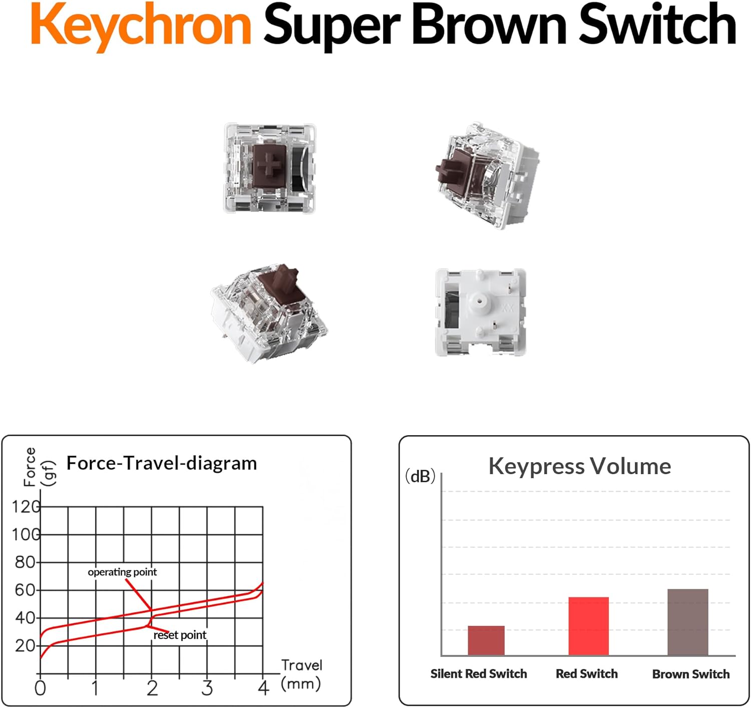 71GDTvRPIsL. AC SL1500