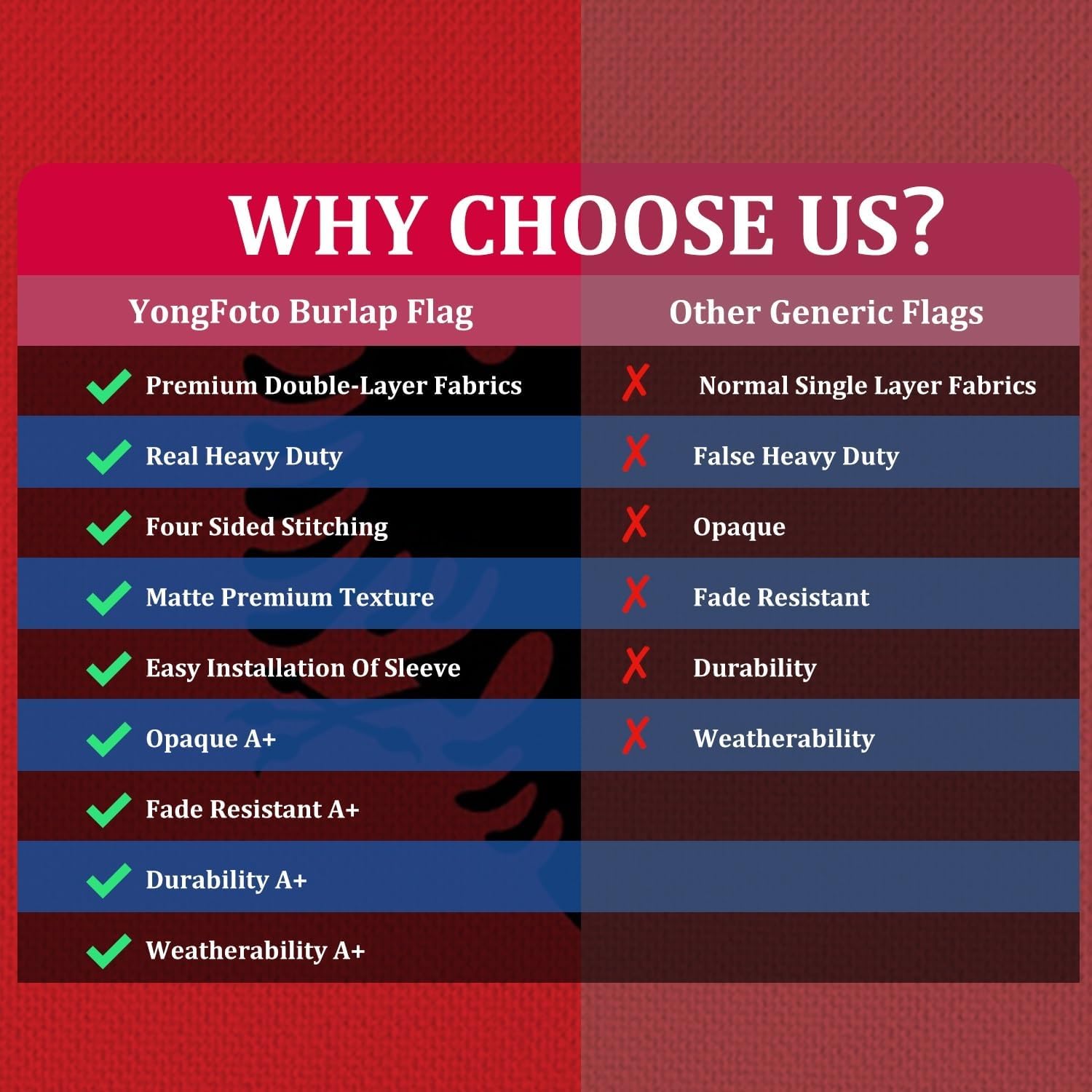 YongFoto Albania Flag 2x3ft Double Sided Burlap Albanian National Banner Bright Vivid Color Fade Proof Four Sided Stitched Durable Weatherproof Garden Outdoor Celebration Yard Indoor Pole Sleeve - Image 5