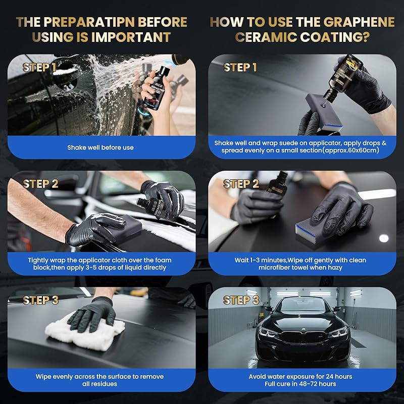 Ceramic Coating & Surface Prep 2IN1 Professional 10H Graphene Fluid Kit to Protect Car Paint for Better Coating Finish of High Glossy & Hydrophobic Layer - Pack of 2