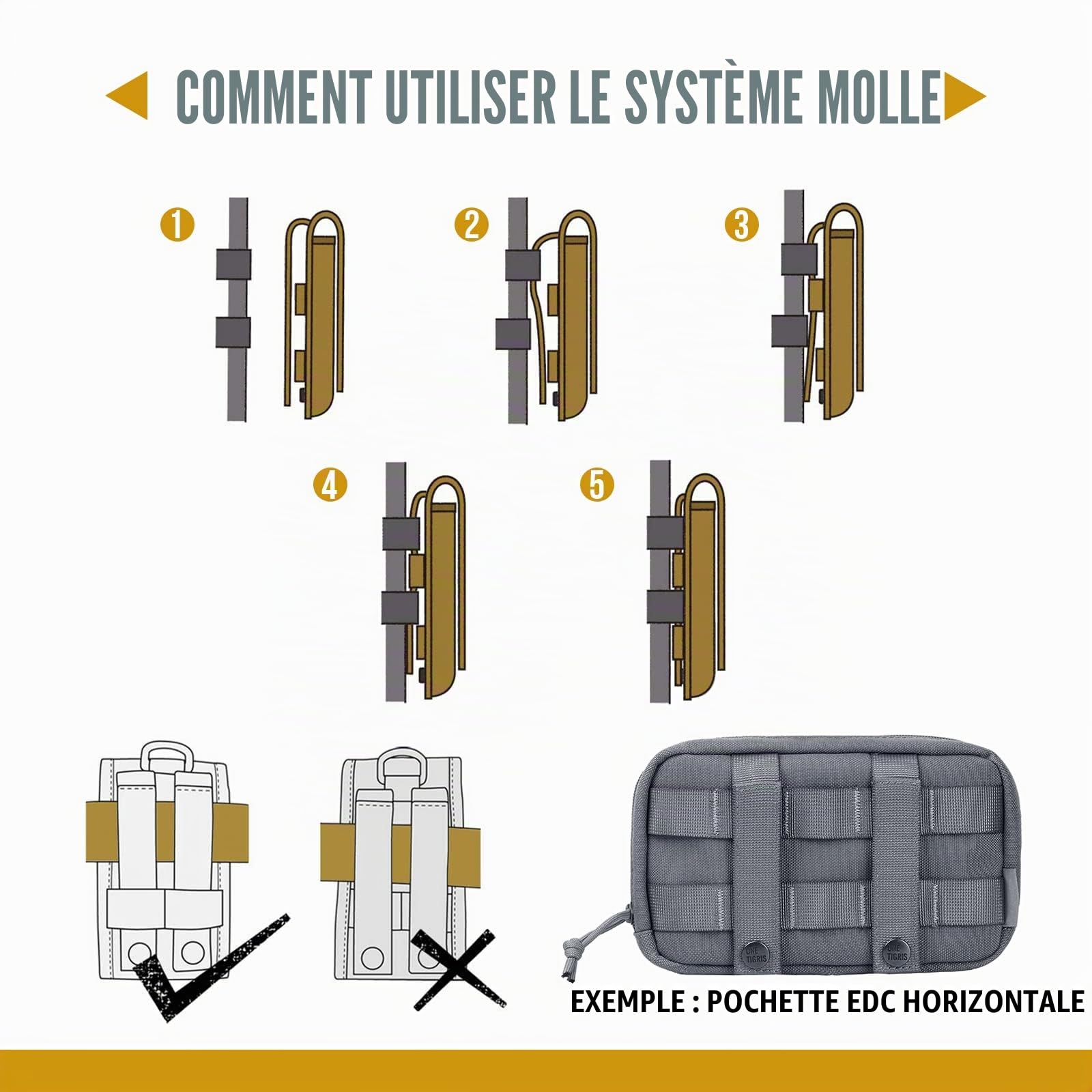 OneTigris Sac d'alimentation 2.0 Chien avec des délices de donneurs à excréments pour Chiens avec Beaucoup d'espace de Stockage pour Les salles de Marche et l'entraînement pour Chiens